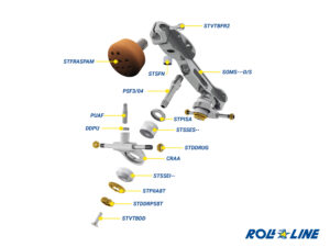 Telaio Roll Line MISTRAL - immagine 3