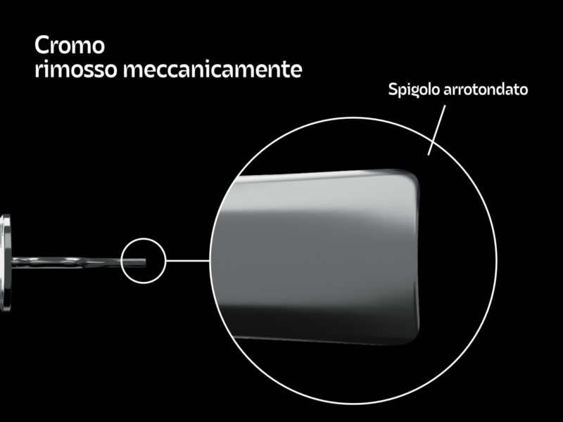 Lama Roll Line VIVACE - immagine 3